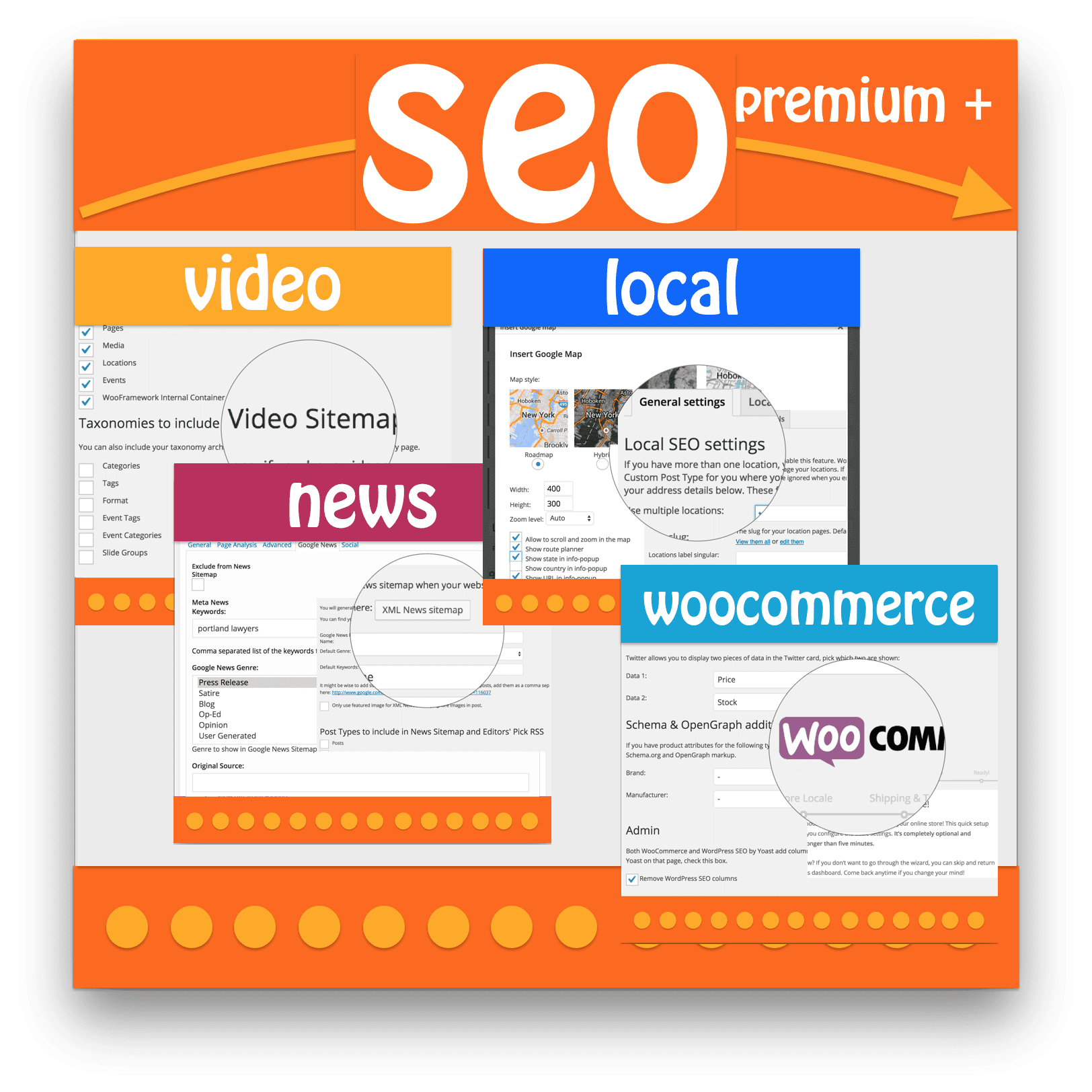 WordPress SEO Plugin Bundle Yoast